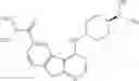 Fig. 45 - IRAK inhibitors and uses thereof
