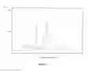 Fig. 02 - Process for the preparation of olanzapine pamoate