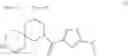 Fig. 12 - Process