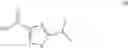 Fig. 15 - Process