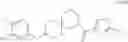 Fig. 31 - Process