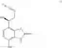 Fig. 58 - Process