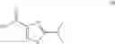 Fig. 62 - Process