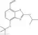 Fig. 76 - Process