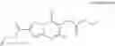 Fig. 11 - Inhibitors of human immunodeficiency virus replication