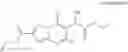 Fig. 12 - Inhibitors of human immunodeficiency virus replication