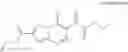 Fig. 13 - Inhibitors of human immunodeficiency virus replication