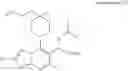 Fig. 153 - Inhibitors of human immunodeficiency virus replication
