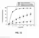 Fig. 12 - SURFACE FUNCTIONALIZED POROUS SILICON MATERIAL AND METHOD OF MAKING THEREOF