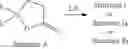 Fig. 22 - dppf-like compounds and method of manufacture and use