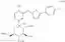 Fig. 15 - PROCESS FOR PREPARATION AND PURIFICATION OF CANAGLIFLOZIN
