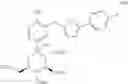 Fig. 19 - PROCESS FOR PREPARATION AND PURIFICATION OF CANAGLIFLOZIN