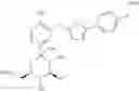 Fig. 22 - PROCESS FOR PREPARATION AND PURIFICATION OF CANAGLIFLOZIN
