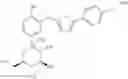 Fig. 28 - PROCESS FOR PREPARATION AND PURIFICATION OF CANAGLIFLOZIN