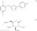 Fig. 29 - PROCESS FOR PREPARATION AND PURIFICATION OF CANAGLIFLOZIN