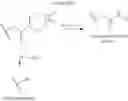 Fig. 51 - Protected monomer and method of final deprotection for RNA synthesis