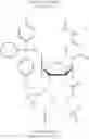Fig. 78 - Protected monomer and method of final deprotection for RNA synthesis