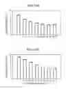 Fig. 12 - THERAPEUTIC PROTEIN COMPOSITIONS HAVING REDUCED IMMUNOGENICITY AND/OR IMPROVED EFFICACY