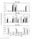 Fig. 16 - THERAPEUTIC PROTEIN COMPOSITIONS HAVING REDUCED IMMUNOGENICITY AND/OR IMPROVED EFFICACY
