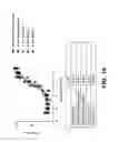 Fig. 14 - High pH protein refolding methods