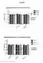 Fig. 04 - Methods for the treatment of mitochondrial diseases associated with a mutation in or gene resulting in a disruption of mitochondrial oxidative phosphorylation