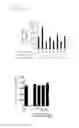 Fig. 04 - Methods and compositions for the treatment of bone remodeling disorders