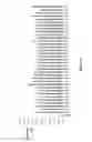 Fig. 06 - Mutant proteins and genes encoding the same with improved insecticidal activity and use thereof