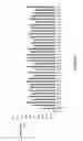 Fig. 08 - Mutant proteins and genes encoding the same with improved insecticidal activity and use thereof