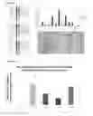 Fig. 37 - MODIFIED INGAP PEPTIDES FOR TREATING DIABETES