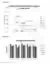 Fig. 41 - MODIFIED INGAP PEPTIDES FOR TREATING DIABETES