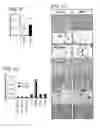 Fig. 03 - SERPINS: METHODS OF THERAPEUTIC BETA-CELL REGENERATION AND FUNCTION