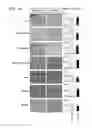 Fig. 07 - SERPINS: METHODS OF THERAPEUTIC BETA-CELL REGENERATION AND FUNCTION