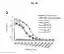 Fig. 05 - Antibodies against TM4SF5 and methods of use thereof