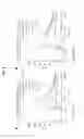 Fig. 08 - Antibodies against TM4SF5 and methods of use thereof