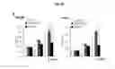 Fig. 13 - Antibodies against TM4SF5 and methods of use thereof
