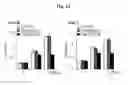 Fig. 31 - Antibodies against TM4SF5 and methods of use thereof