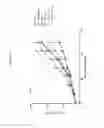 Fig. 19 - Anti-RSPO2 antibodies and uses thereof