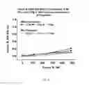 Fig. 08 - Anti-factor Bb antibodies