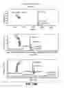 Fig. 22 - Coiled coil and/or tether containing protein complexes and uses thereof