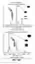 Fig. 28 - Coiled coil and/or tether containing protein complexes and uses thereof