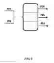 Fig. 09 - BIOMASS PROCESSING USING IONIC LIQUIDS