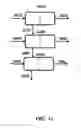Fig. 53 - BIOMASS PROCESSING USING IONIC LIQUIDS