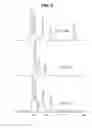 Fig. 06 - Saccharides and uses thereof
