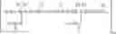 Fig. 22 - Saccharides and uses thereof