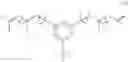 Fig. 14 - Preparation of polyisobutylene-based polymer networks by thiol-ene chemistry