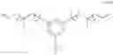 Fig. 16 - Preparation of polyisobutylene-based polymer networks by thiol-ene chemistry