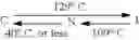 Fig. 37 - Polymerizable compound, polymerizable composition, polymer, and optically anisotropic body