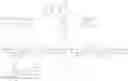 Fig. 84 - UV-absorbing polymers and formulations thereof