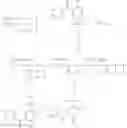 Fig. 91 - UV-absorbing polymers and formulations thereof