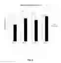 Fig. 07 - Formaldehyde-free melamine carbohydrate binders for improved fire- resistant fibrous materials